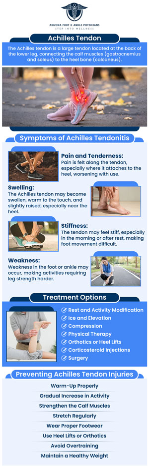 Common questions asked by patients: What is Achilles tendonitis, and what are its symptoms? What non-surgical treatments are available for Achilles tendon issues? When is surgery necessary for an Achilles tendon injury? How long does recovery take after Achilles tendon surgery? For more information, contact us or request an appointment online. We are conveniently located at 11390 E. Via Linda, Ste 102, Scottsdale, AZ 85259. We serve patients from Scottsdale AZ, Fountain Hills AZ, Paradise Valley AZ, Carefree AZ, Rio Verde AZ, and surrounding areas. Common questions asked by patients: What is Achilles tendonitis, and what are its symptoms? What non-surgical treatments are available for Achilles tendon issues? When is surgery necessary for an Achilles tendon injury? How long does recovery take after Achilles tendon surgery? For more information, contact us or request an appointment online. We are conveniently located at 11390 E. Via Linda, Ste 102, Scottsdale, AZ 85259. We serve patients from Scottsdale AZ, Fountain Hills AZ, Paradise Valley AZ, Carefree AZ, Rio Verde AZ, and surrounding areas.