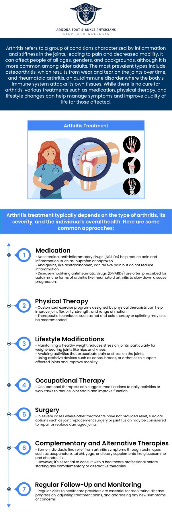 Common questions asked by patients: What is arthritis in the foot and ankle? What are the symptoms of arthritis in the foot and ankle? What types of arthritis affect the foot and ankle? How is arthritis in the foot and ankle diagnosed? For more information, contact us or request an appointment online. We are conveniently located at 11390 E. Via Linda, Ste 102, Scottsdale, AZ 85259. We serve patients from Scottsdale AZ, Fountain Hills AZ, Paradise Valley AZ, Carefree AZ, Rio Verde AZ, and surrounding areas. Common questions asked by patients: What is arthritis in the foot and ankle? What are the symptoms of arthritis in the foot and ankle? What types of arthritis affect the foot and ankle? How is arthritis in the foot and ankle diagnosed? For more information, contact us or request an appointment online. We are conveniently located at 11390 E. Via Linda, Ste 102, Scottsdale, AZ 85259. We serve patients from Scottsdale AZ, Fountain Hills AZ, Paradise Valley AZ, Carefree AZ, Rio Verde AZ, and surrounding areas.