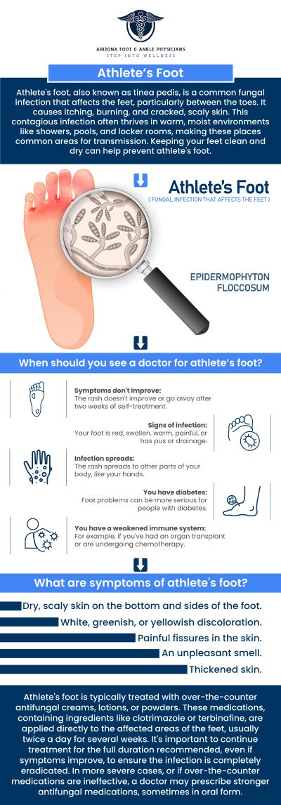 Common questions asked by patients: What is Athlete’s Foot? What are the common symptoms of Athlete’s Foot? How does Athlete’s Foot spread? What are the main causes of Athlete’s Foot? For more information, contact us or request an appointment online. We are conveniently located at 11390 E. Via Linda, Ste 102, Scottsdale, AZ 85259. We serve patients from Scottsdale AZ, Fountain Hills AZ, Paradise Valley AZ, Carefree AZ, Rio Verde AZ, and surrounding areas. Common questions asked by patients: What is Athlete’s Foot? What are the common symptoms of Athlete’s Foot? How does Athlete’s Foot spread? What are the main causes of Athlete’s Foot? For more information, contact us or request an appointment online. We are conveniently located at 11390 E. Via Linda, Ste 102, Scottsdale, AZ 85259. We serve patients from Scottsdale AZ, Fountain Hills AZ, Paradise Valley AZ, Carefree AZ, Rio Verde AZ, and surrounding areas.