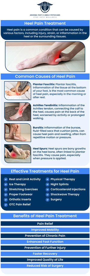 If you're dealing with persistent heel pain, Dr. Nathan Plaskey at Arizona Foot and Ankle Physicians is the specialist you can trust. From conservative therapies like physical therapy and custom orthotics to advanced procedures for more severe cases, we offer comprehensive solutions for lasting relief. Whether you're suffering from plantar fasciitis, Achilles tendinitis, or other heel-related issues, our team is committed to restoring your comfort and mobility. For more information, contact us or request an appointment online. We are conveniently located at 11390 E. Via Linda, Ste 102, Scottsdale, AZ 85259. If you're dealing with persistent heel pain, Dr. Nathan Plaskey at Arizona Foot and Ankle Physicians is the specialist you can trust. From conservative therapies like physical therapy and custom orthotics to advanced procedures for more severe cases, we offer comprehensive solutions for lasting relief. Whether you're suffering from plantar fasciitis, Achilles tendinitis, or other heel-related issues, our team is committed to restoring your comfort and mobility. For more information, contact us or request an appointment online. We are conveniently located at 11390 E. Via Linda, Ste 102, Scottsdale, AZ 85259.