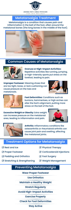 Common questions asked by patients: What is metatarsalgia? What are the symptoms of metatarsalgia? How is metatarsalgia diagnosed? When is surgery necessary for metatarsalgia? For more information, contact us or request an appointment online. We are conveniently located at 11390 E. Via Linda, Ste 102, Scottsdale, AZ 85259. We serve patients from Scottsdale AZ, Fountain Hills AZ, Paradise Valley AZ, Carefree AZ, Rio Verde AZ, and surrounding areas. Common questions asked by patients: What is metatarsalgia? What are the symptoms of metatarsalgia? How is metatarsalgia diagnosed? When is surgery necessary for metatarsalgia? For more information, contact us or request an appointment online. We are conveniently located at 11390 E. Via Linda, Ste 102, Scottsdale, AZ 85259. We serve patients from Scottsdale AZ, Fountain Hills AZ, Paradise Valley AZ, Carefree AZ, Rio Verde AZ, and surrounding areas.